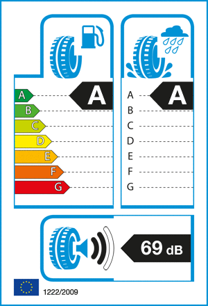 etykieta oponiarska dla Bridgestone TURANZA T001 195/60 R16 89H