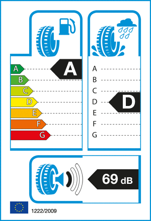 etykieta oponiarska dla Falken ZIEX ZE310 ECORUN XL MFS 195/45 R16 84V