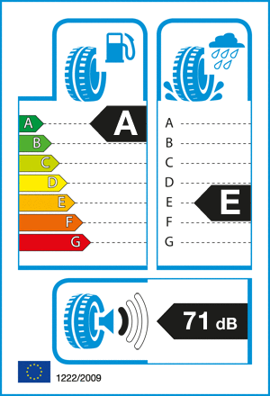 etykieta oponiarska dla Nankang AS-2+ XL RFT 245/40 R19 98Y