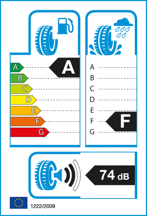 etykieta oponiarska dla Michelin Pilot Sport PS2 335/35 R17 106Y