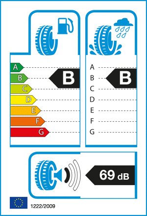 etykieta oponiarska dla Michelin CROSSCLIMATE SUV XL MO 235/60 R18 107V