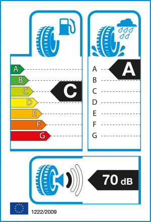 etykieta oponiarska dla Pirelli P Zero (PZ3) XL MO1 265/40 R21 105Y