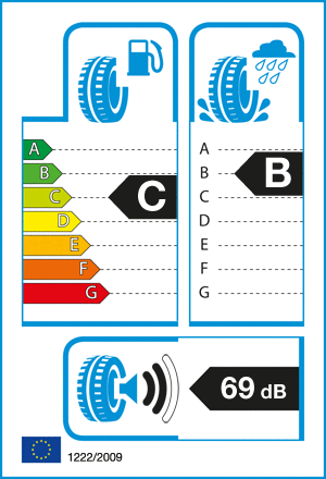 etykieta oponiarska dla BFGoodrich ADVANTAGE ALL-SEASON GO 205/55 R16 91V