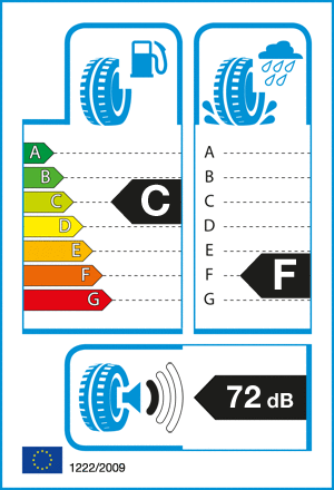 etykieta oponiarska dla Maxtrek Trek M7 225/55 R18 98T