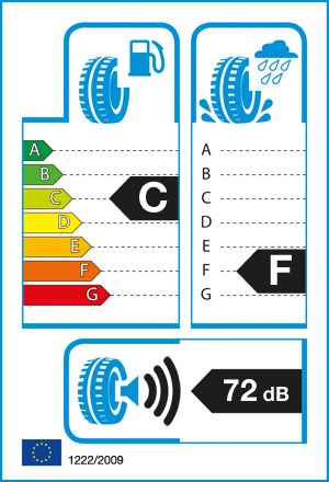 etykieta oponiarska dla Continental ContiSportContact 3E SSR * 245/45 R18 96Y