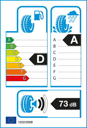 etykieta oponiarska dla Bridgestone DUELER A/T 001 10.50 R15 109S