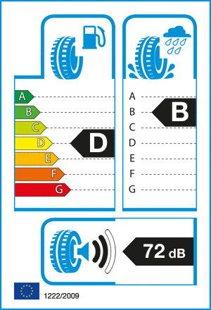 etykieta oponiarska dla Windforce CATCHFORS AllSeason XL 225/45 R18 95W