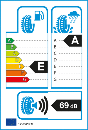 etykieta oponiarska dla Cooper ZEON CS8 195/55 R16 87V