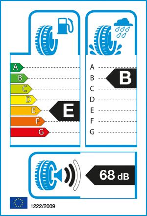 etykieta oponiarska dla Windforce CATCHFORS AllSeason 185/65 R15 92T