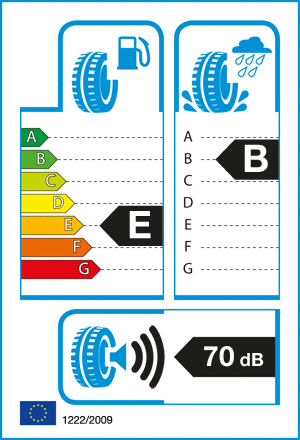 etykieta oponiarska dla Windforce CATCHFORS UHP XL 225/45 R17 94W