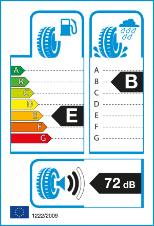 etykieta oponiarska dla Michelin LATITUDE CROSS 7.5 R16 112S