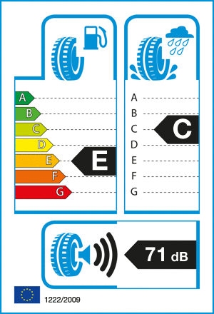 etykieta oponiarska dla Windforce CATCHFORS AT OWL 215/75 R15 100T
