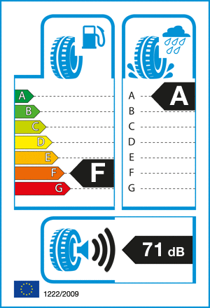 etykieta oponiarska dla Starmaxx PROTERRA ST900 195/80 R14 106/104R