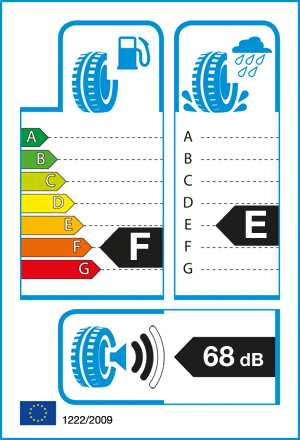 etykieta oponiarska dla Sava PERFECTA 175/70 R13 82T