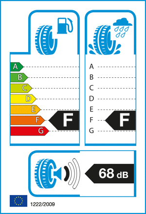 etykieta oponiarska dla Nexen WINGUARD ICE PLUS 195/50 R15 82T