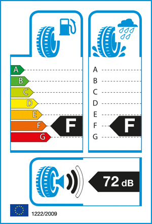 etykieta oponiarska dla Bridgestone Blizzak LM25V 245/40 R19 94V