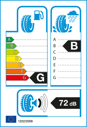etykieta oponiarska dla Lassa MULTIWAYS-C 195/70 R15 104/102R
